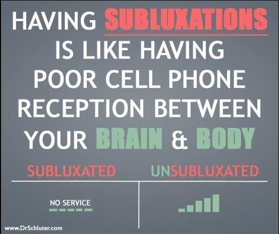 subluxations